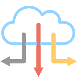 Cloud Management & SD WAN