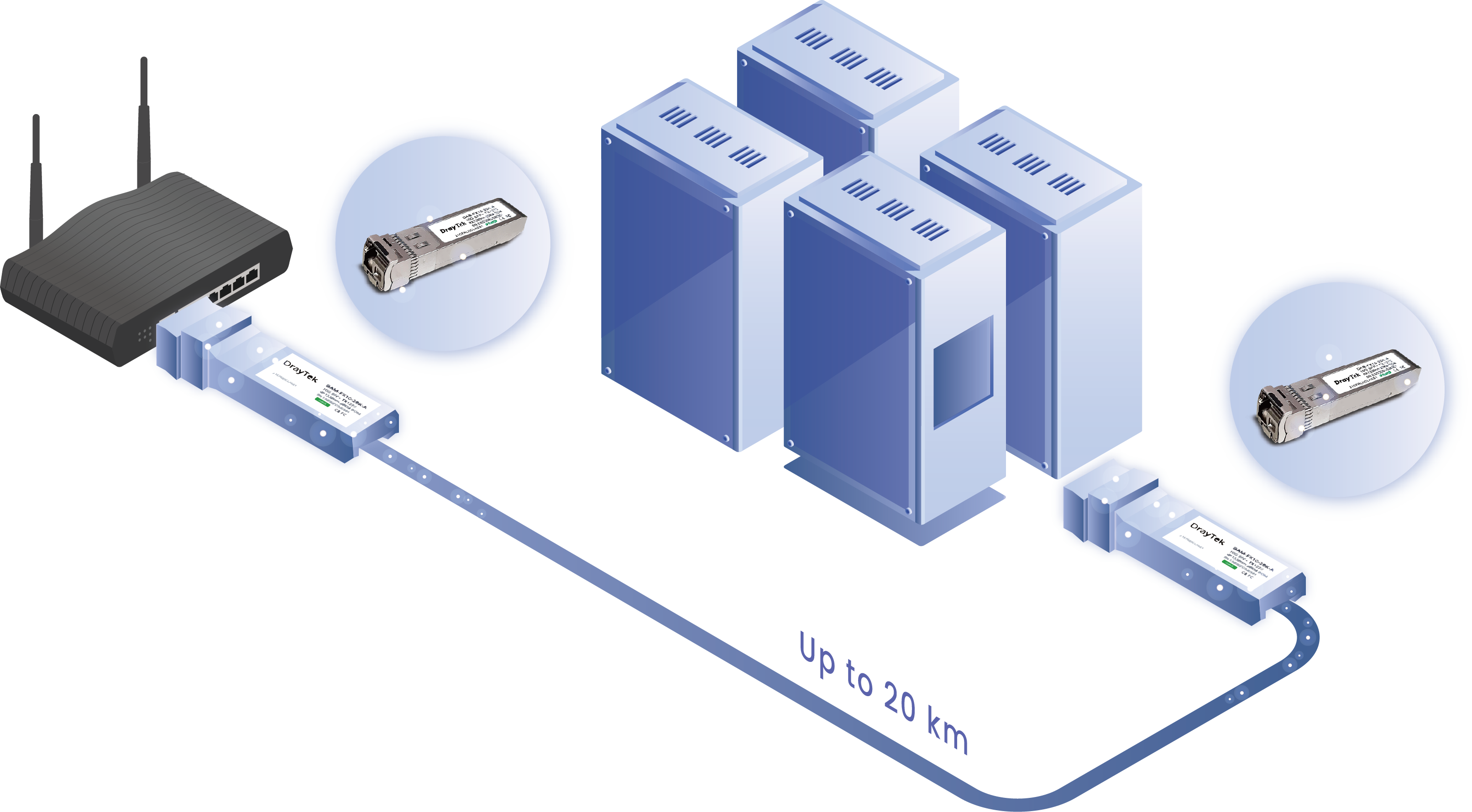 Long-Distance Fiber
