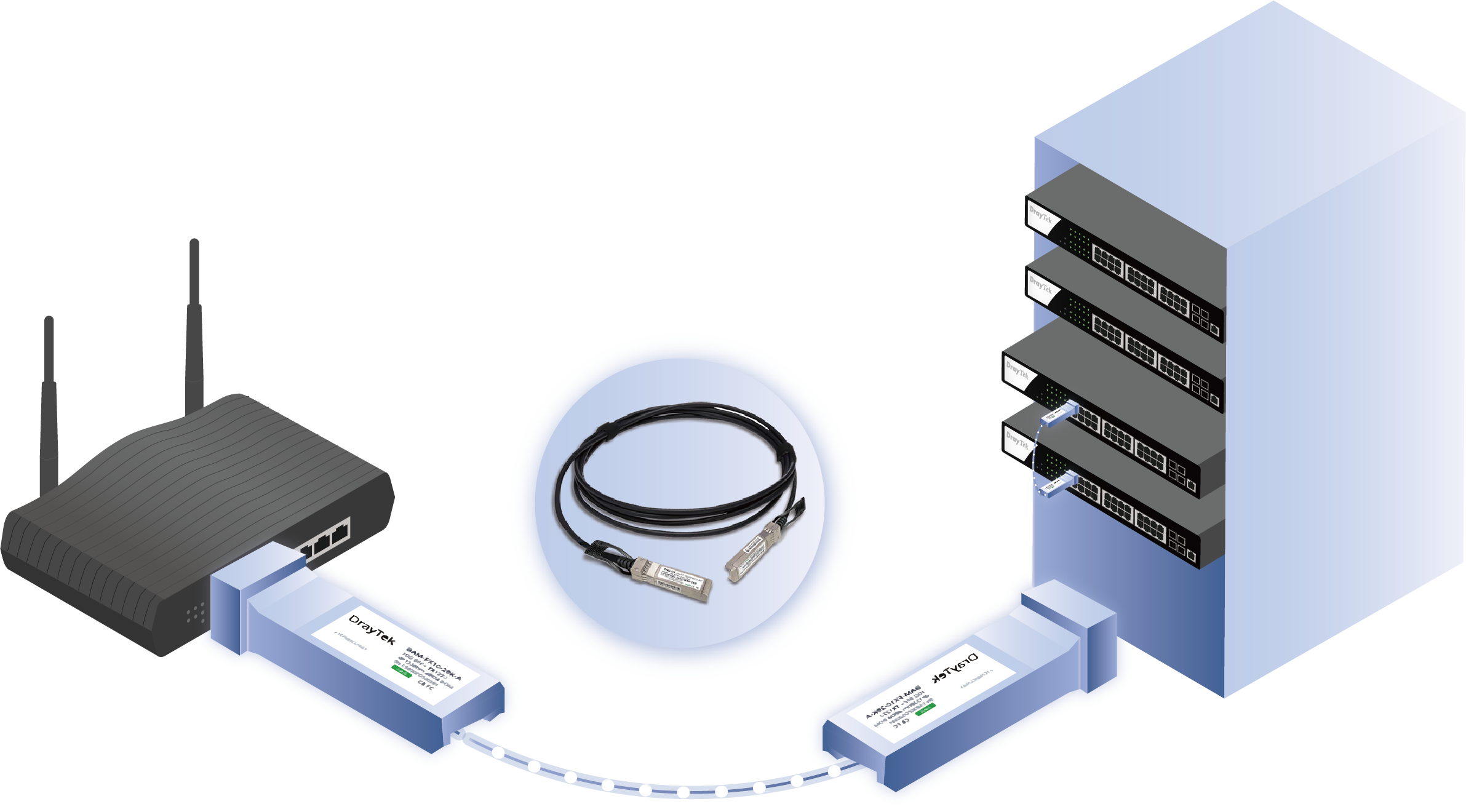 Short-Distance DAC
