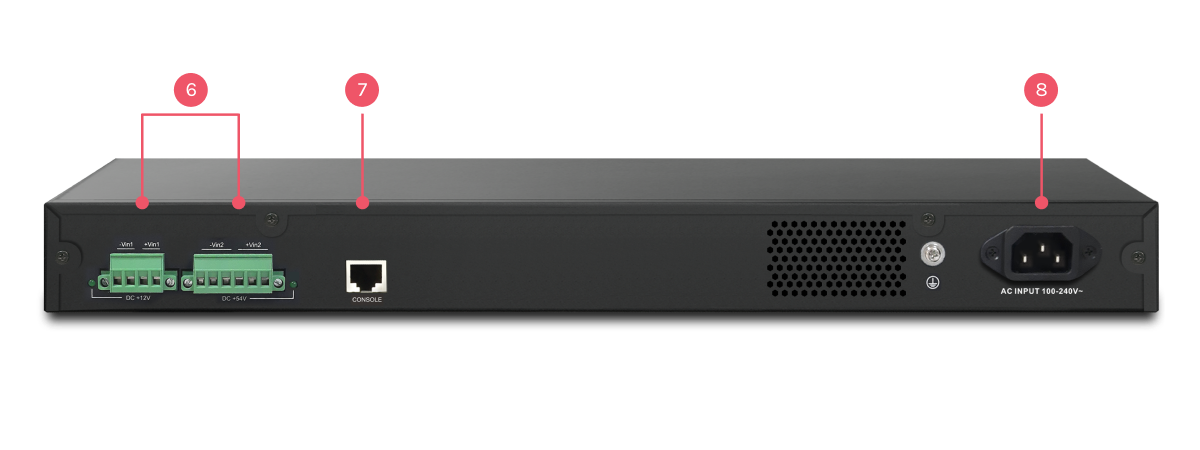 Rear interface of VigorSwitch P2542x